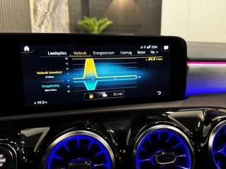 Mercedes-Benz A-Klasse Mercedes-Benz A-klasse 250e AMG Launch Edit|PANO|SFEER|A35 Pack|Memory - afbeelding nr 30