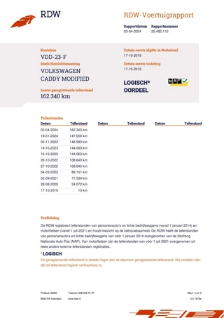 Volkswagen Caddy Volkswagen Caddy 2.0tdi 175pk - afbeelding nr 15