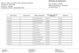 Peugeot 5008 Peugeot 5008 1.2 PureTech Active Pack Business |Navi|Camera|Carplay| - afbeelding nr 23