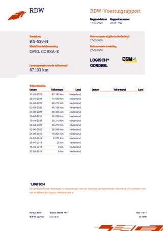 Opel Corsa Opel Corsa 1.4 Favourite 5 Deurs Airco PDC - afbeelding nr 7