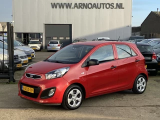 Kia Picanto - 418209139-0