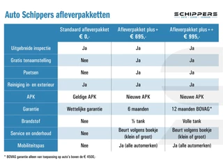 Opel Mokka Automaat | Achteruitrijcamera | Trekhaak | - afbeelding nr 30