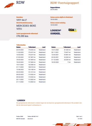 Mercedes-Benz Vito Mercedes Vito 114 CDI Lang 7G-Tronic Automaat kleur= sticker - afbeelding nr 3