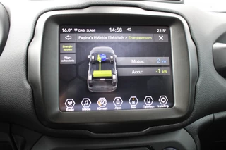 Jeep Renegade - afbeelding nr 41