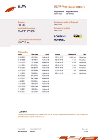 Fiat 500 Fiat 500 0.9 TwinAir Turbo/AIRCO/AUTO/SCHERM/LM.VELG/APK/NAP - afbeelding nr 23