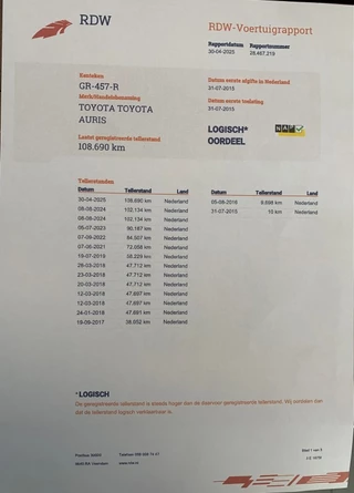 Toyota Auris - afbeelding nr 23