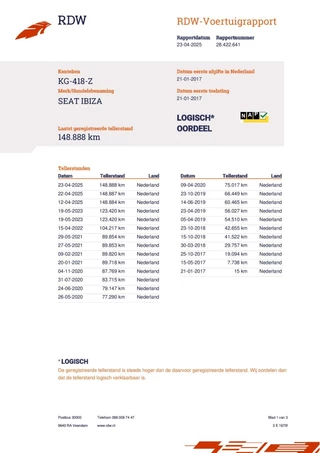 SEAT Ibiza Seat Ibiza 1.0 EcoTSI Style Connect, 95pk, airco, navi, lm. - afbeelding nr 23