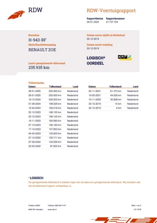 Renault ZOE Renault Zoe R135 Intens 52 kWh KOOP ACCU = GEEN HUUR I PRIJS INCL. BTW I GROOT NAVI + CAMERA I ORG. NL + NAP - afbeelding nr 17