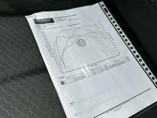BMW 1 Serie BMW 116i M Sport Edition High Executive 5-Deurs 200PK NAP - afbeelding nr 27
