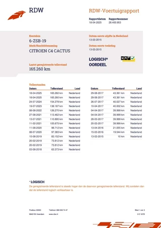 Citroën C4 Cactus Citroen C4 Cactus 1.2 PureT Shine/CAMERA/PARKS/NAVI/APK/NAP - afbeelding nr 22