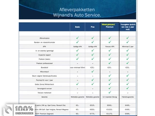 Volvo V60 - afbeelding nr 36