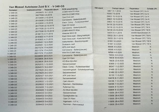 Opel Vivaro - afbeelding nr 26
