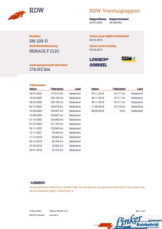 Renault Clio Renault Clio Estate 0.9 TCe Limited - TREKH CRUISE AIRCO NAV - afbeelding nr 21