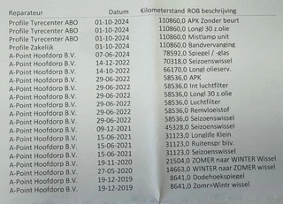 Volkswagen Caddy Volkswagen Caddy 2.0 TDI 55KW 75PK EURO 6 AIRCO/ CRUISE CONTROL/ TREKHAAK/ PARKEERSENSOREN/ 100% DEALERONDERHOUDEN - afbeelding nr 26
