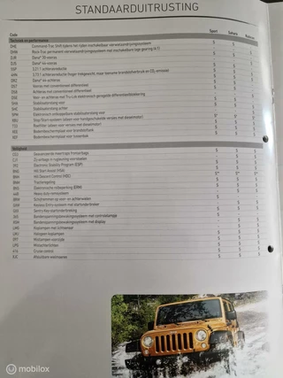 Jeep Wrangler Jeep Wrangler Unlimited 2.8 CRD Polar full options onderhoud rekeningen ter inzage - afbeelding nr 25