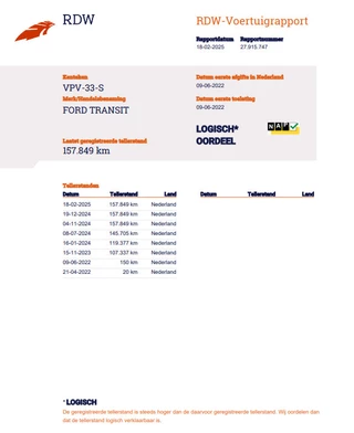Ford Transit Ford Transit 350 2.0 TDCI L4H1 Ambiente BAKWAGEN / AIRCO / CRUISE CONTROLE / DEUREN / EURO 6 - afbeelding nr 38