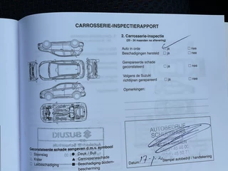 Suzuki Ignis - afbeelding nr 32