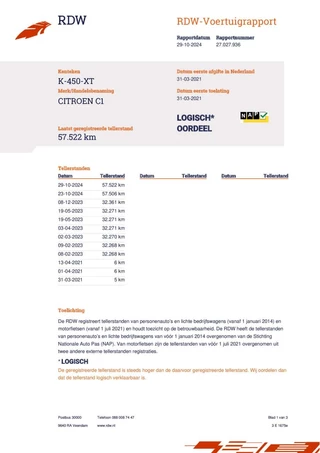 Citroën C1 Citroen C1 1.0 VTi Feel - afbeelding nr 18