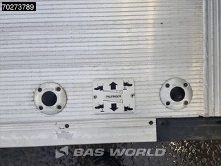 Volkswagen Crafter Volkswagen Crafter 177pk Automaat Laadklep Bakwagen Airco Camera Meubelbak Koffer 19m3 Airco - afbeelding nr 18