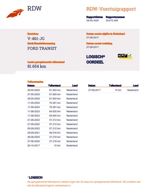 Ford Transit Ford Transit 350 2.0 TDCI L2H2 Trend AIRCO / CRUISE CONTROLE / EURO 6 / TREKHAAK - afbeelding nr 38