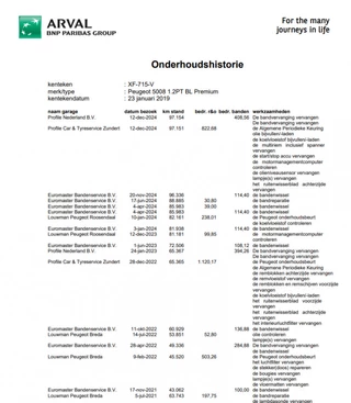 Peugeot 5008 - afbeelding nr 13