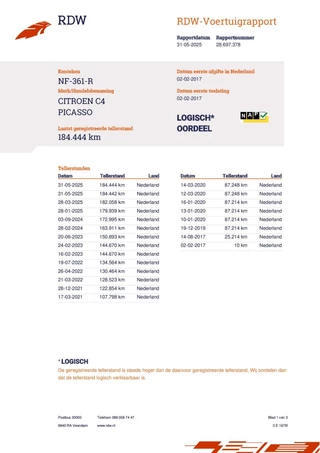 Citroën Grand C4 Picasso Citroen  C4 Grand Picasso 1.6 BlueHDi Intensive | Vol opties - afbeelding nr 24
