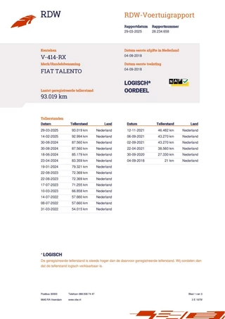 Fiat Talento Fiat Talento 1.6 MJ EcoJet L2H1 Pro Edition AIRCO I NAVIGATIE I TREKHAAK I ORG.NL + NAP - afbeelding nr 17