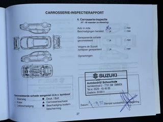 Suzuki Ignis - afbeelding nr 34