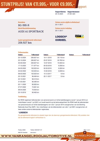 Audi A1 Sportback Audi A1 1.0 TFSI Pro Line S-tronic, airco, cruise, stoelverw. - afbeelding nr 46