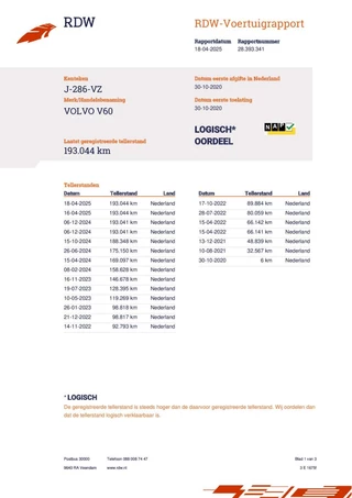 Volvo V60 Volvo V60 2.0 B3 Business Pro - afbeelding nr 33