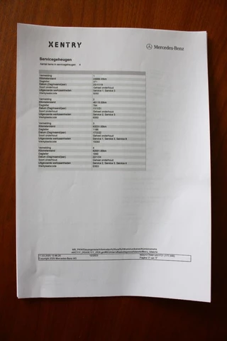 Mercedes-Benz A-Klasse - afbeelding nr 42