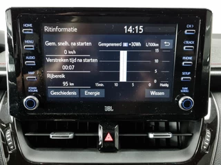 Toyota Corolla Touring Sports Toyota Corolla Touring Sports 2.0 Hybrid Executive / Pano / JBL - afbeelding nr 63