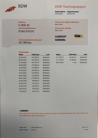 Ford Focus - afbeelding nr 23