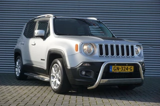 Jeep Renegade - afbeelding nr 7