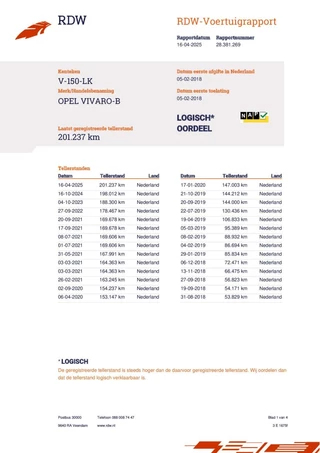Opel Vivaro Opel Vivaro bestel 1.6 CDTI L2H1 Edition - afbeelding nr 23