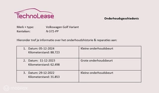 Volkswagen Golf Volkswagen Golf Variant 1.5 eTSI Style DSG Carplay Adaptive Cruise Winterpakket - afbeelding nr 2