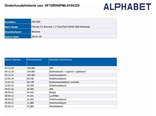Citroën C3 Aircross Citroen C3 Aircross 1.2 S&S Business | Navigatie | Sensoren achter | - afbeelding nr 44