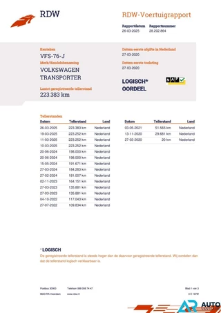Volkswagen Transporter Volkswagen Transporter 2.0 TDI L2H1 * Automaat * T6.1 * LED - afbeelding nr 12