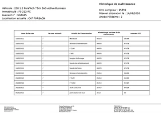 Peugeot 208 Peugeot 208 1.2 PureTech Active |Navi|Carplay| - afbeelding nr 20