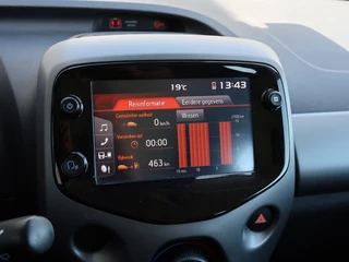 Toyota Aygo Toyota Aygo 1.0 VVT-i x-play - afbeelding nr 20