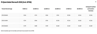 Renault ZOE Renault ZOE R90 LIFE 41 KWH (EX ACCU) / CRUISE CTR / AIRCO / RADIO-CD - afbeelding nr 17