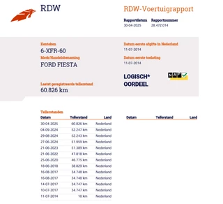 Ford Fiesta - afbeelding nr 7
