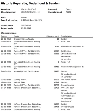 Citroën C-Zero Citroën C-Zero 4-persoons 16 kWh (67 PK) 1e-Eig. & Dealer-Onderh. BOVAG-Garantie. NL-Auto. - afbeelding nr 7