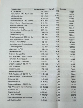 Ford Transit Connect - afbeelding nr 27