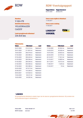 Volkswagen Caddy Volkswagen Caddy 1.4 TGI L2H1 EcoFuel Maxi Easyline - afbeelding nr 21
