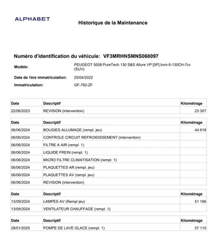 Peugeot 5008 Peugeot 5008 1.2 PureTech Allure Pack |Camera|Navi| - afbeelding nr 24