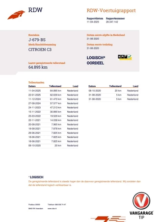 Citroën C3 Citroen C3 1.2 PureTech Business - afbeelding nr 30