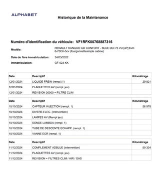 Renault Kangoo |Carplay|Cruise|PDC| - afbeelding nr 18