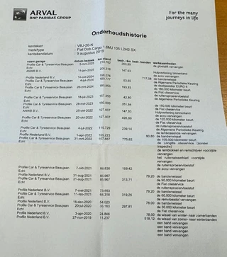Fiat Doblò - afbeelding nr 25