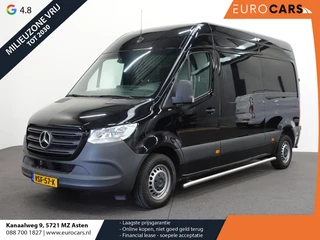Mercedes-Benz Sprinter - 411567821-0